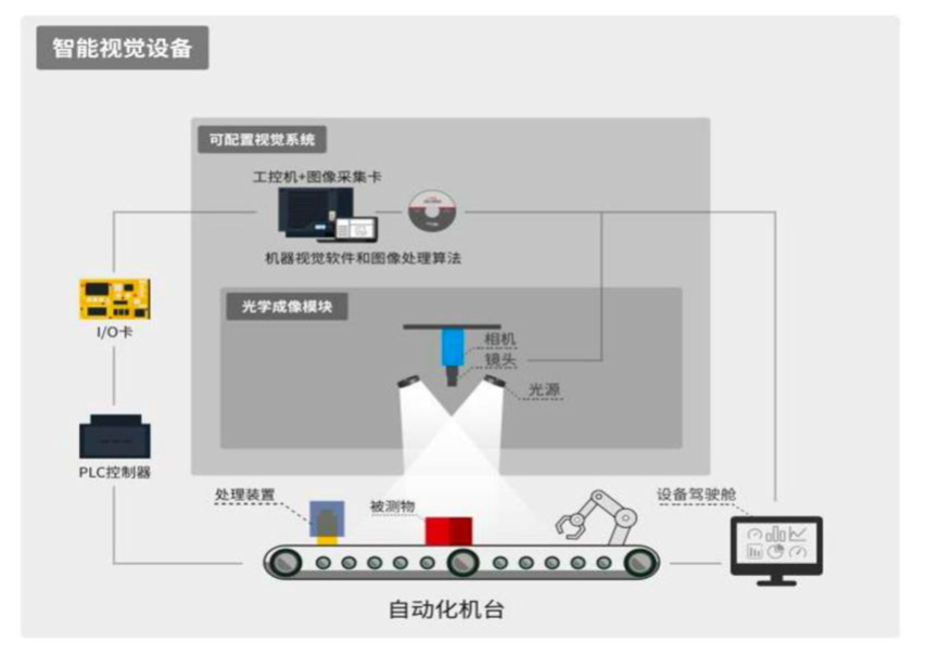 c84d648c-09d2-11ee-962d-dac502259ad0.png?imageView2/2/w/1000