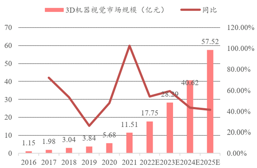 c8a1428c-09d2-11ee-962d-dac502259ad0.png?imageView2/2/w/1000