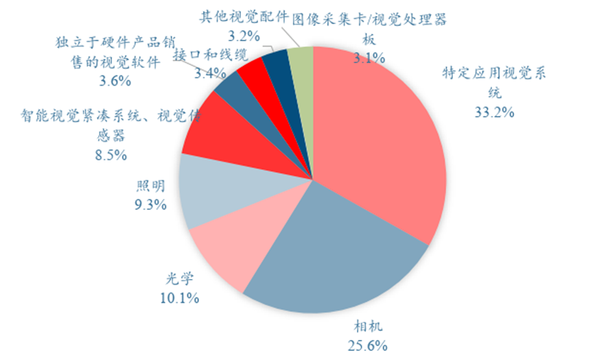 c93a545e-09d2-11ee-962d-dac502259ad0.png?imageView2/2/w/1000