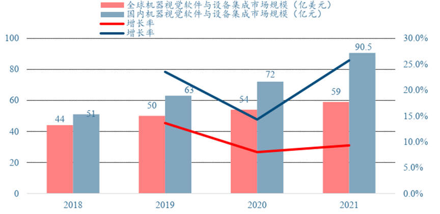 c9ce3476-09d2-11ee-962d-dac502259ad0.png?imageView2/2/w/1000