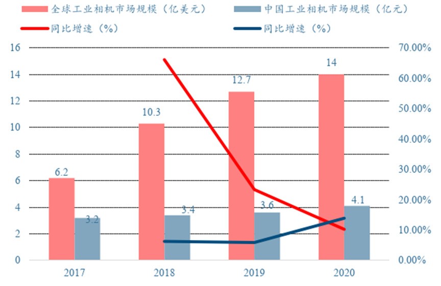 c9a21a44-09d2-11ee-962d-dac502259ad0.png?imageView2/2/w/1000