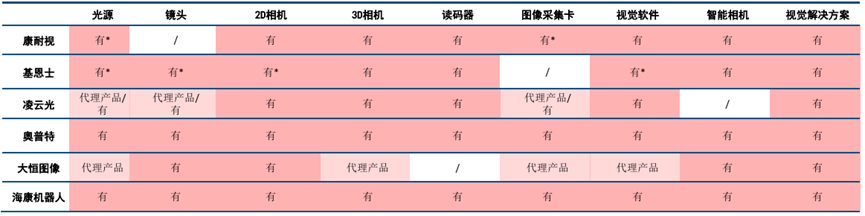 c9f549e4-09d2-11ee-962d-dac502259ad0.png?imageView2/2/w/1000