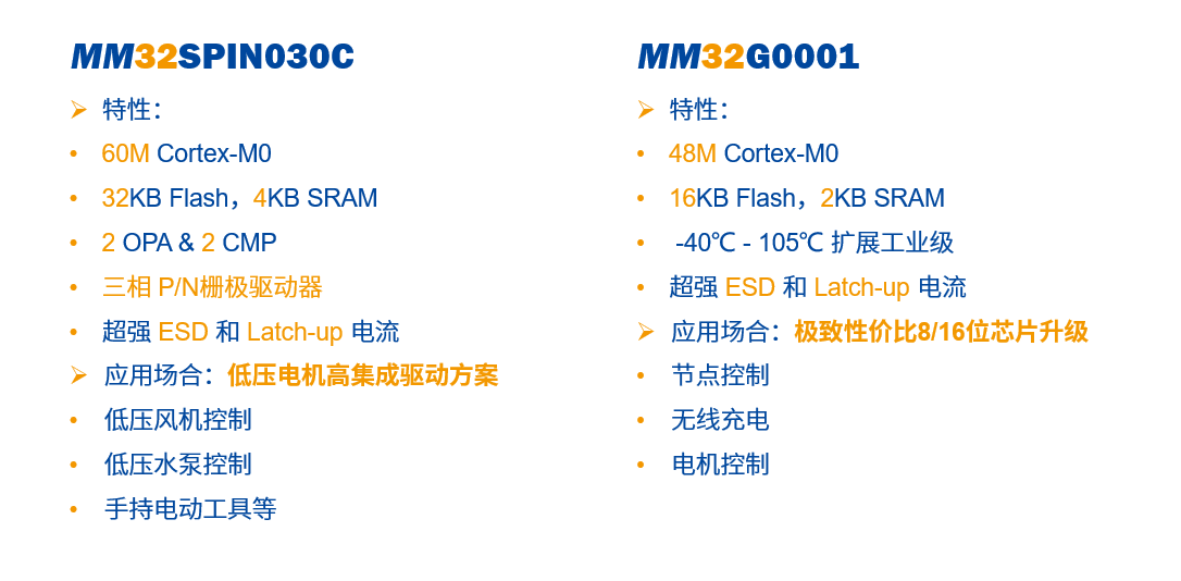 wKgZombGns2AN99cAABizDlHI6Y231.png?imageView2/2/w/1000