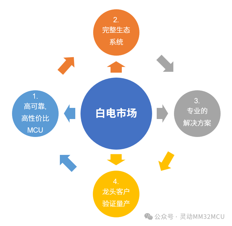 wKgZombGntiACpVkAADTLt4B1ik043.png?imageView2/2/w/1000