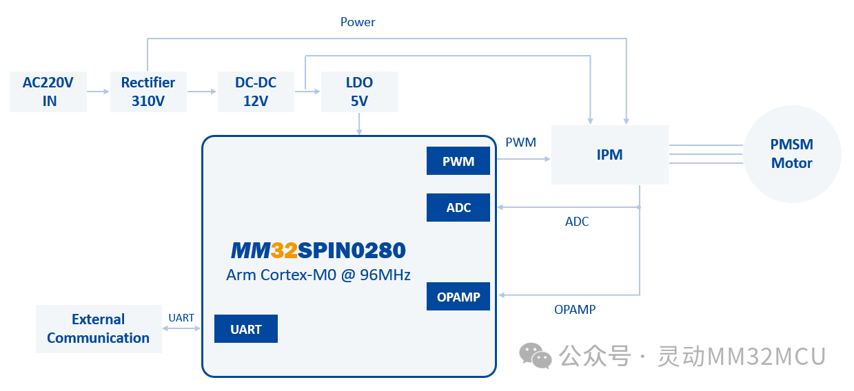 wKgZombGnumACqkgAABUctv7sc0000.png?imageView2/2/w/1000