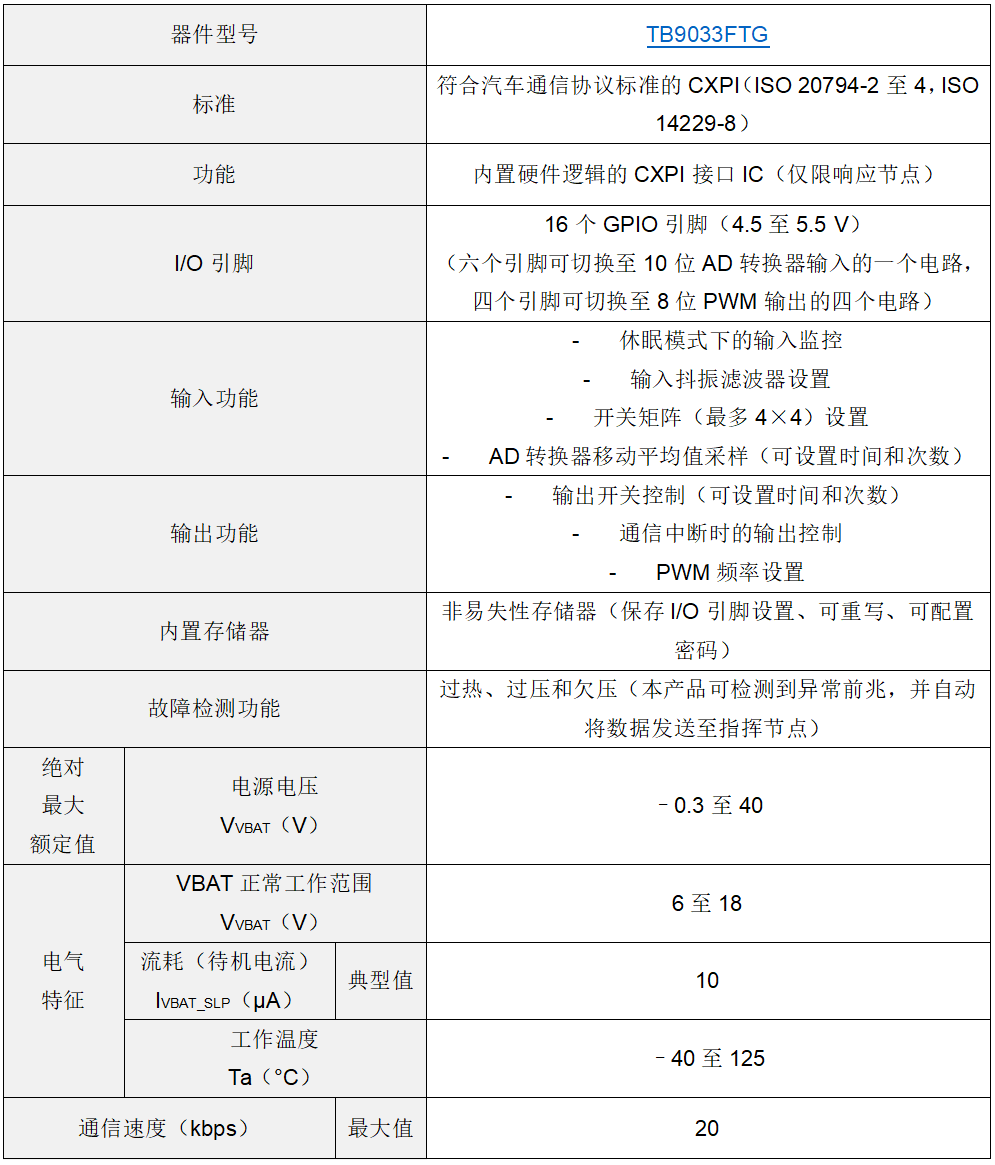 image.png?imageView2/2/w/1000