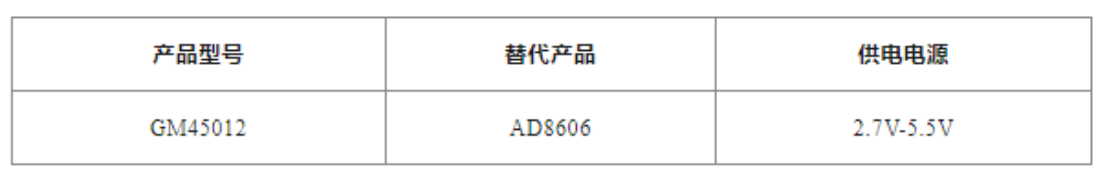 image.png?imageView2/2/w/1000