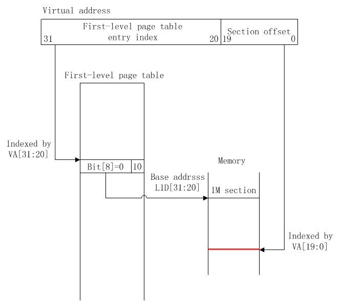 b230befc91428bc4a3943e538b1c9157_170026156085634.png?imageView2/2/w/1000