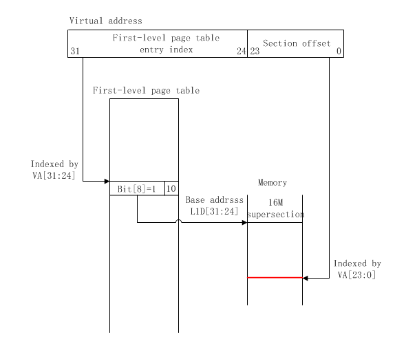 75dcd3175e3e4b419f2d61fa5678e7a3_170026409982226.png?imageView2/2/w/1000