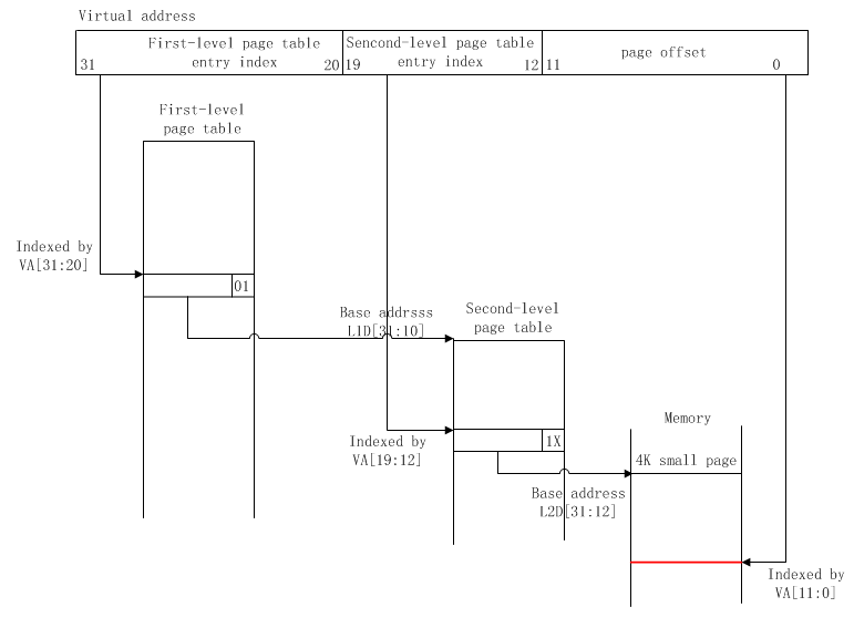 f91604fbf173fa035e5001a0ce327879_170027042028013.png?imageView2/2/w/1000