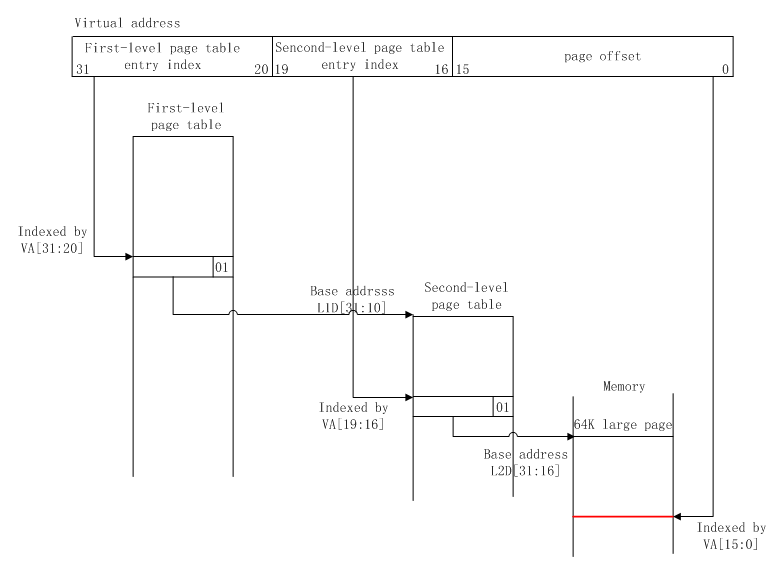 96a84eedea46b4972b8ccf780f52d805_170027413429127.png?imageView2/2/w/1000