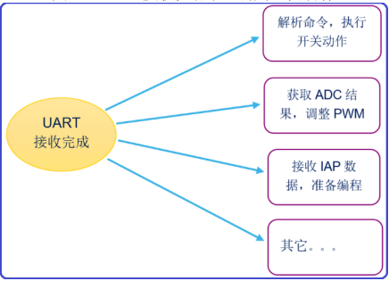 wKgZomUCzxeAEWUJAACtWY4vIss183.png?imageView2/2/w/1000