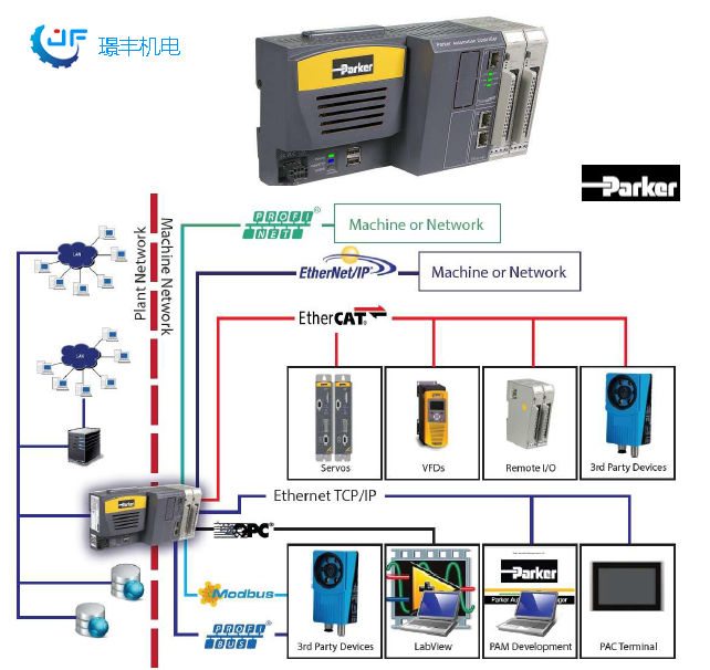 wKgZomRHYlWAfaGFAAPvjbnTYUY022.png?imageView2/2/w/1000