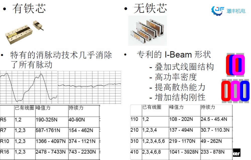 wKgaomRHYleAM1g3AAQmHdQjsPw087.png?imageView2/2/w/1000