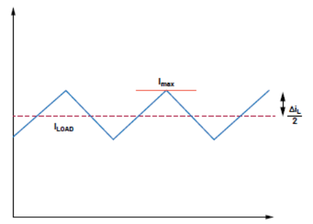 image.png?imageView2/2/w/1000