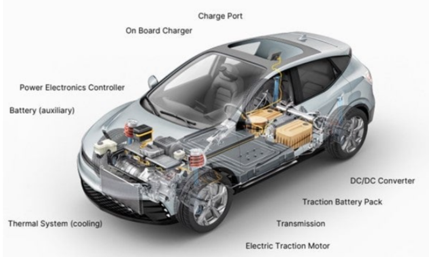 image.png?imageView2/2/w/1000