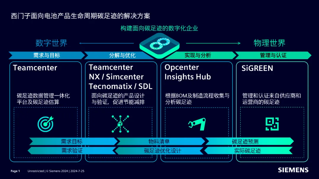 image.png?imageView2/2/w/1000