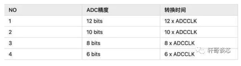 poYBAGRi9lyAQAOwAABi23D3hTE044.png?imageView2/2/w/1000