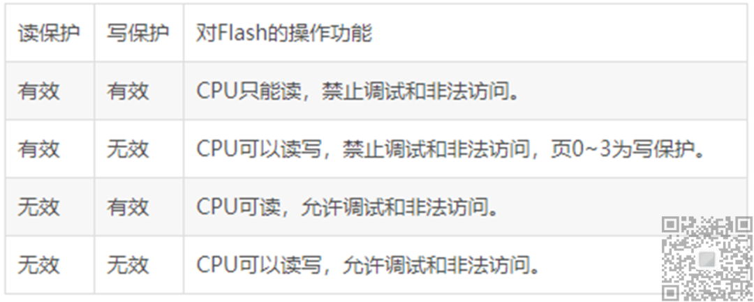 9dc6b8f8-8ba1-11ed-bfe3-dac502259ad0.png?imageView2/2/w/1000