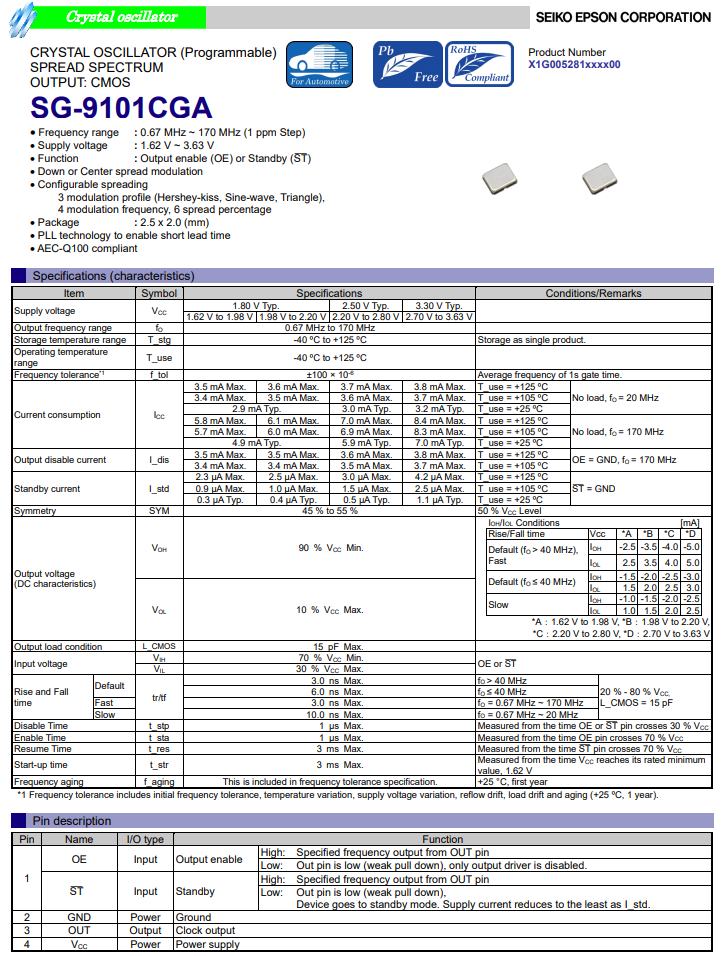 wKgaomaeIYOAWQxFAALvLM9exoI590.png?imageView2/2/w/1000