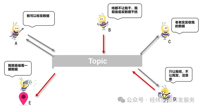 wKgaomaZ1UqAbMwcAACvxjnMPR8825.png?imageView2/2/w/1000