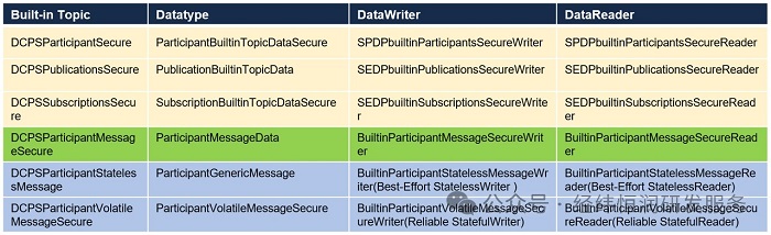 wKgaomaZ1VqAWRSgAAFOSshSKPw712.png?imageView2/2/w/1000
