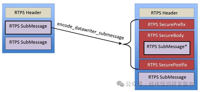 wKgaomaZ1XuAPfi1AADZpXpkTsM189.png?imageView2/2/w/1000