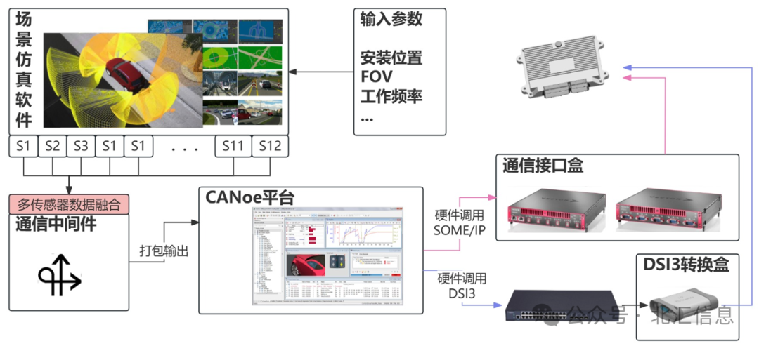 736c3f2c-4565-11ef-817b-92fbcf53809c.png?imageView2/2/w/550