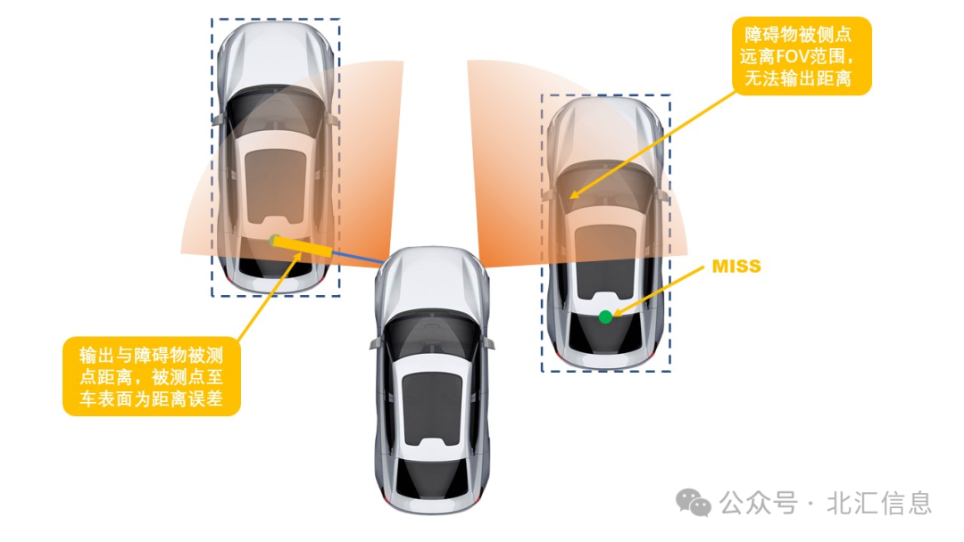 739a795a-4565-11ef-817b-92fbcf53809c.png?imageView2/2/w/550