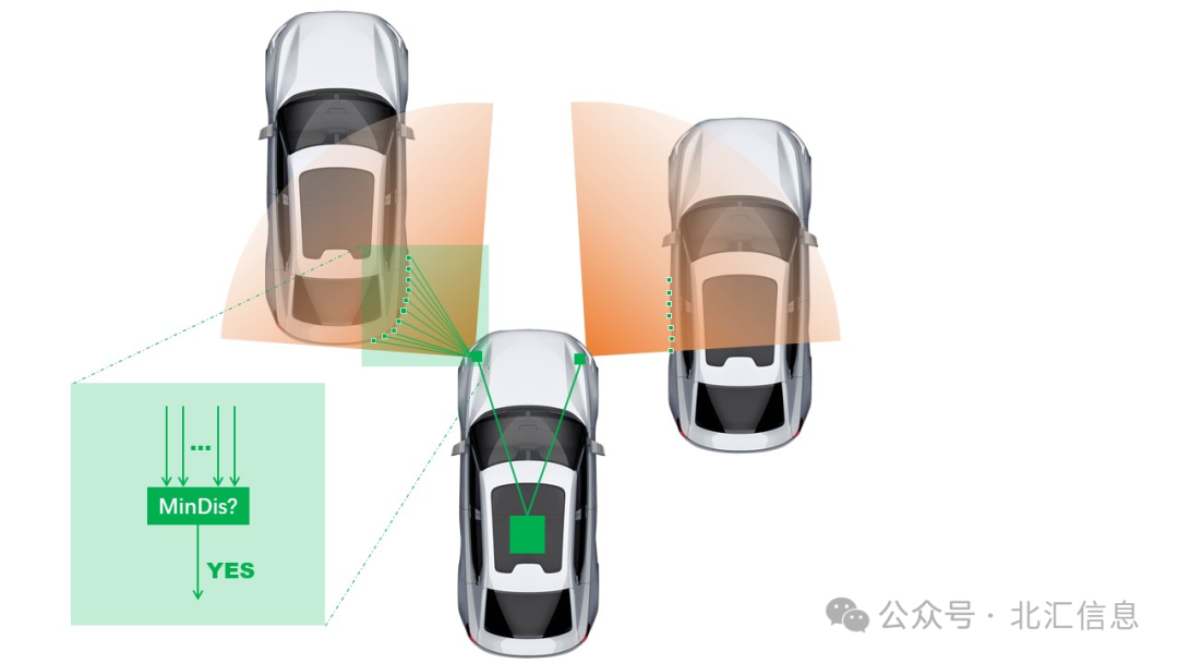 73bd55d8-4565-11ef-817b-92fbcf53809c.png?imageView2/2/w/550