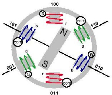 pYYBAGOtYMWANPMMAAfk-uzhUCc674.png?imageView2/2/w/1000