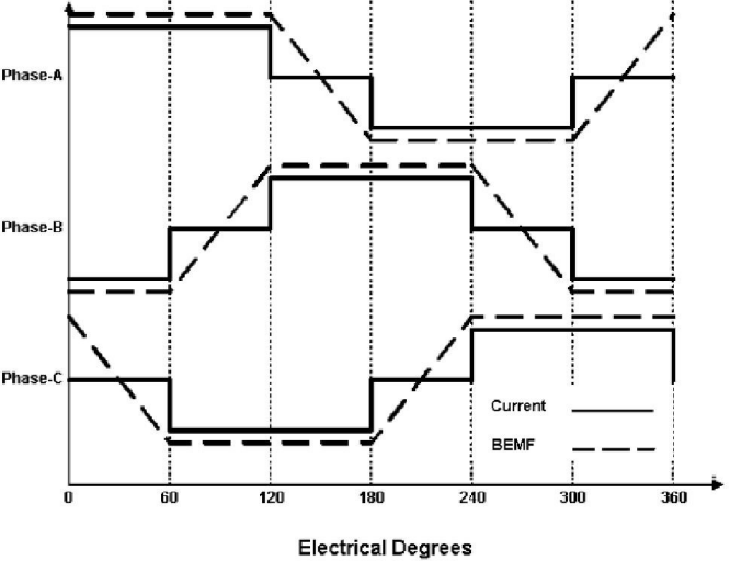 poYBAGOtYTyAI1wtABTa6ah_ToQ560.png?imageView2/2/w/1000