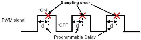 poYBAGOtZlKAVMYwAAQ1upRDw2I848.png?imageView2/2/w/1000