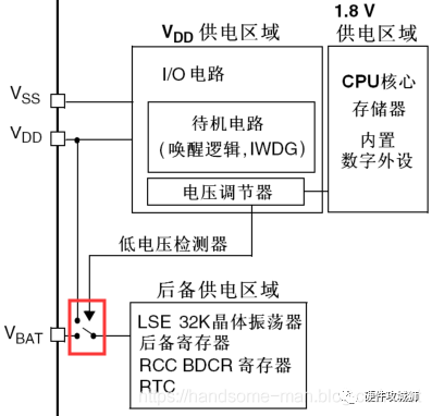 450b6d4a-7dbd-11ed-8abf-dac502259ad0.png?imageView2/2/w/1000