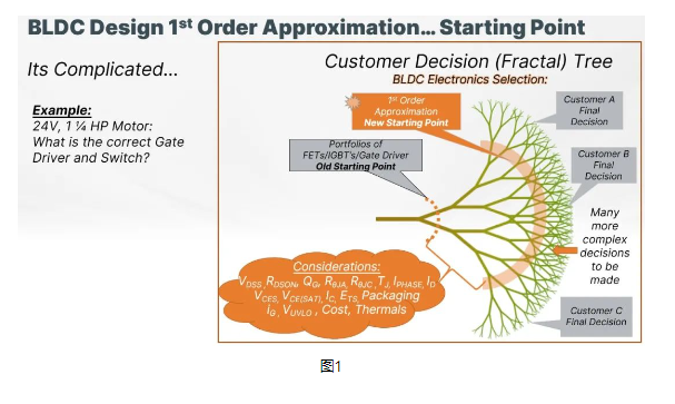 8950a5f0-48df-11ed-b116-dac502259ad0.png?imageView2/2/w/1000