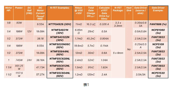 89c0e810-48df-11ed-b116-dac502259ad0.png?imageView2/2/w/1000