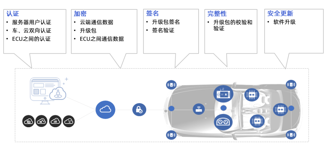 4ba2338a-2f61-11ef-a655-92fbcf53809c.png?imageView2/2/w/1000