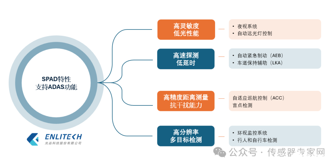 f6a90626-29e6-11ef-82a0-92fbcf53809c.png?imageView2/2/w/1000