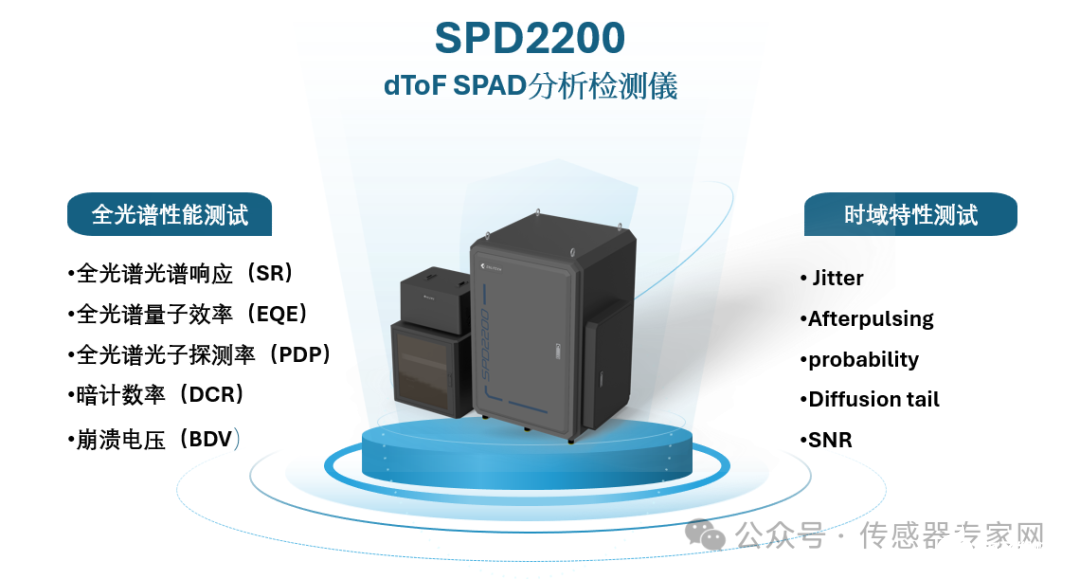 f6ce6448-29e6-11ef-82a0-92fbcf53809c.png?imageView2/2/w/1000