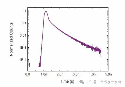 f889b814-29e6-11ef-82a0-92fbcf53809c.png?imageView2/2/w/1000