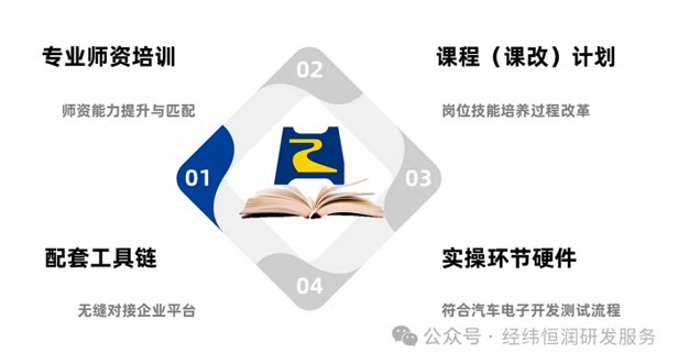 wKgZomZhg6qAPgr8AABvzAQv5pE180.png?imageView2/2/w/1000