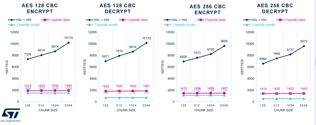 wKgZomUD5iGADzMlAAI0RZoC3_M527.png?imageView2/2/w/1000