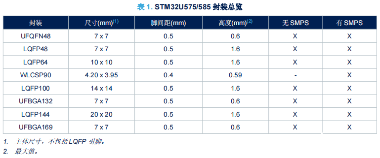 1668995800899377.png?imageView2/2/w/1000