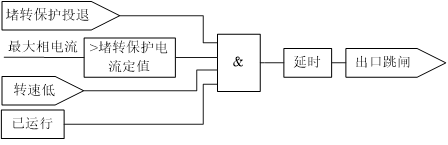 b022a406-2bae-11ed-9ade-dac502259ad0.png?imageView2/2/w/1000