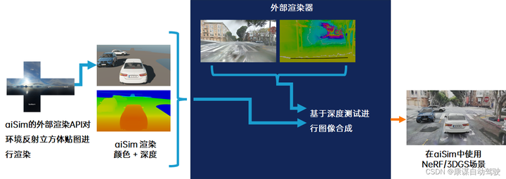 wKgZomZNiUKAfGjJAAGn0IU-HmY664.png?imageView2/2/w/1000?source=d16d100b