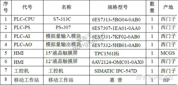 poYBAGLsxiyANNGTAACgGJF5Hao733.jpg?imageView2/2/w/1000