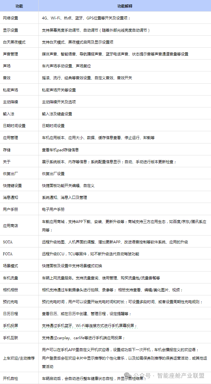 ffb3f4c4-141a-11ef-a2ec-92fbcf53809c.png?imageView2/2/w/1000