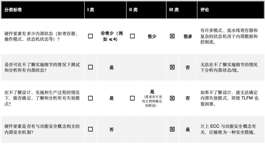 50504f66-11bb-11ef-a297-92fbcf53809c.png?imageView2/2/w/1000