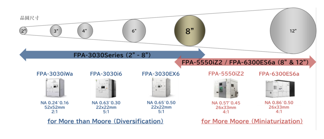 image.png?imageView2/2/w/1000