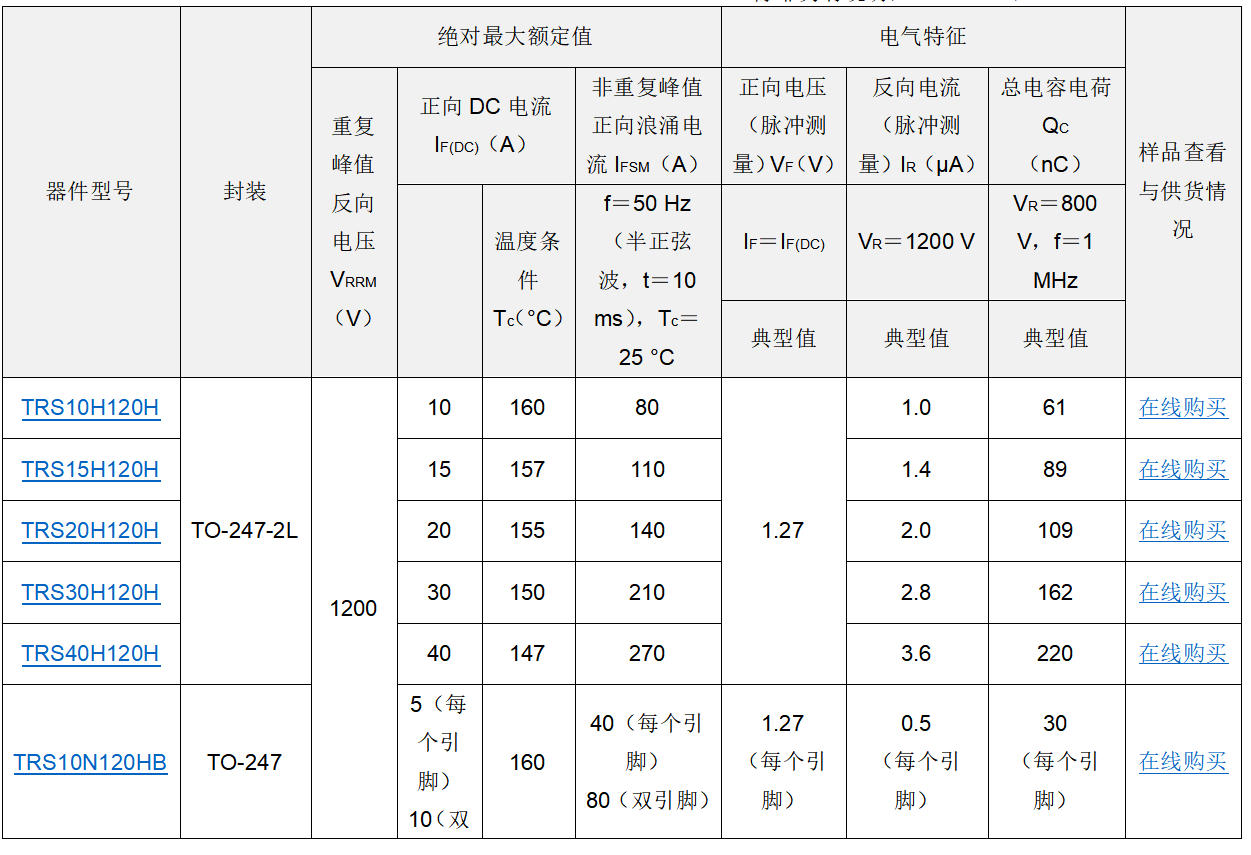 image.png?imageView2/2/w/1000